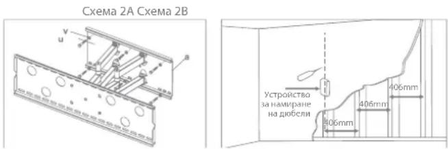 Схема 2A Схема 2B Устройство за намфране на дюбели 406mm 406mm 406mm