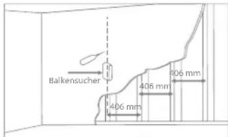 Balkensucher 406 mm 406 mm 406 mm