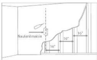 Nautanilmaisin 16° 16° 16°