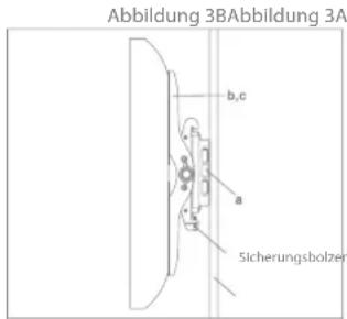 Abbildung 3BAbbildung 3A b,c a Sicherungsbolzen