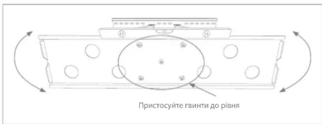 Пристосуйте гвинти до рівня