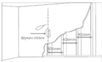 Шукач стяйок 406mm 406mm 406mm