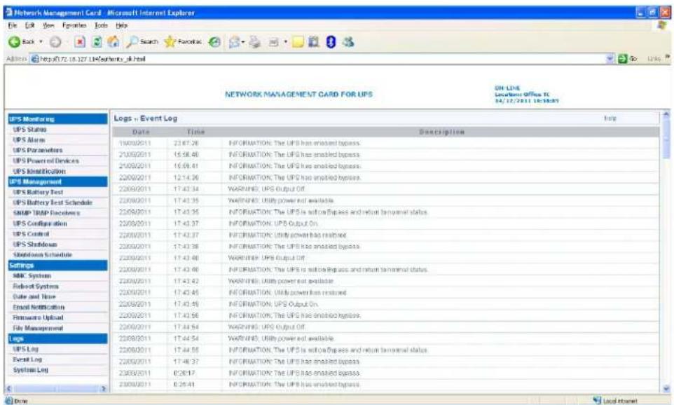 BlueWalker SNMP NMC Card - Network Management Card - 1