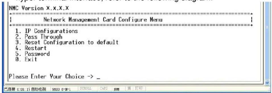 BlueWalker SNMP NMC Card - Network Management Card - 3