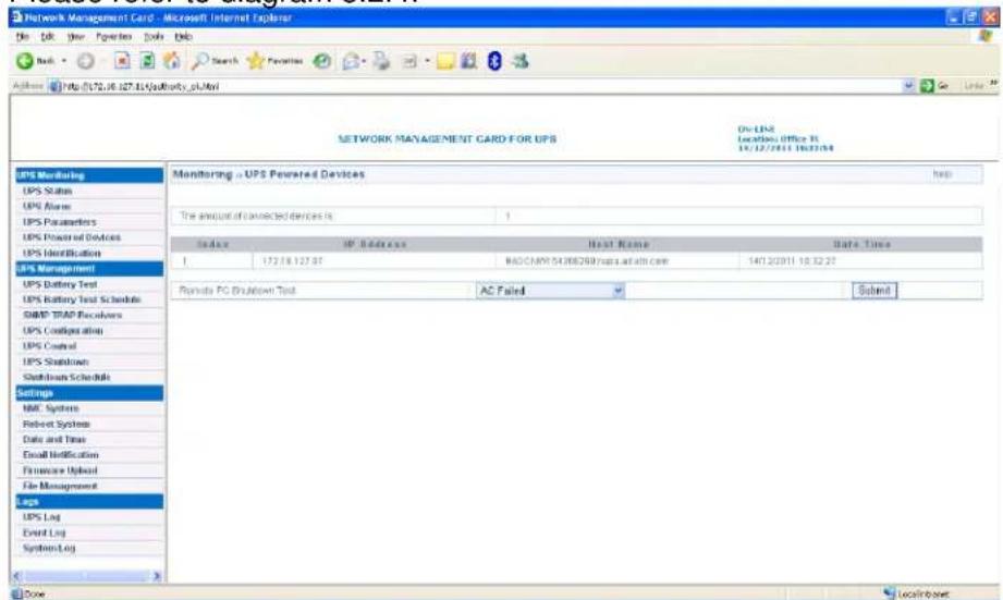 BlueWalker SNMP NMC Card - UPS Powered Devices Menu - 1