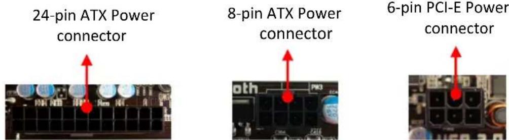 SAPPHIRE Pure Black X79N - Connecting Power Supply Cables - 1