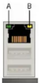 SAPPHIRE Pure Black X79N - Dual LAN Ports with LEDs - 1