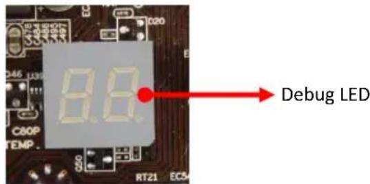 8.8 Debug LED RT21 EC5