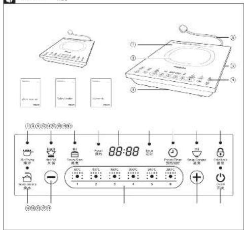Diagram of a refrigerator control panel with labeled appliances and time settings