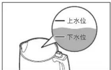 上水位 下水位
