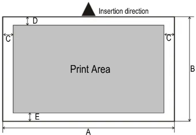 Insertion direction D C Print Area C B E A