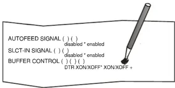 AUTOFEED SIGNAL ( ) ( ) disabled * enabled SLCT-IN SIGNAL ( ) ( ) disabled * enabled BUFFER CONTROL ( ) ( ) ( ) DTR XON/XOFF* XON/XOFF +