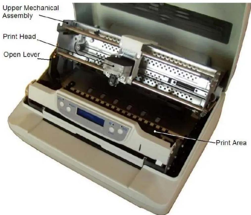 Upper Mechanical Assembly Print Head Open Lever Print Area