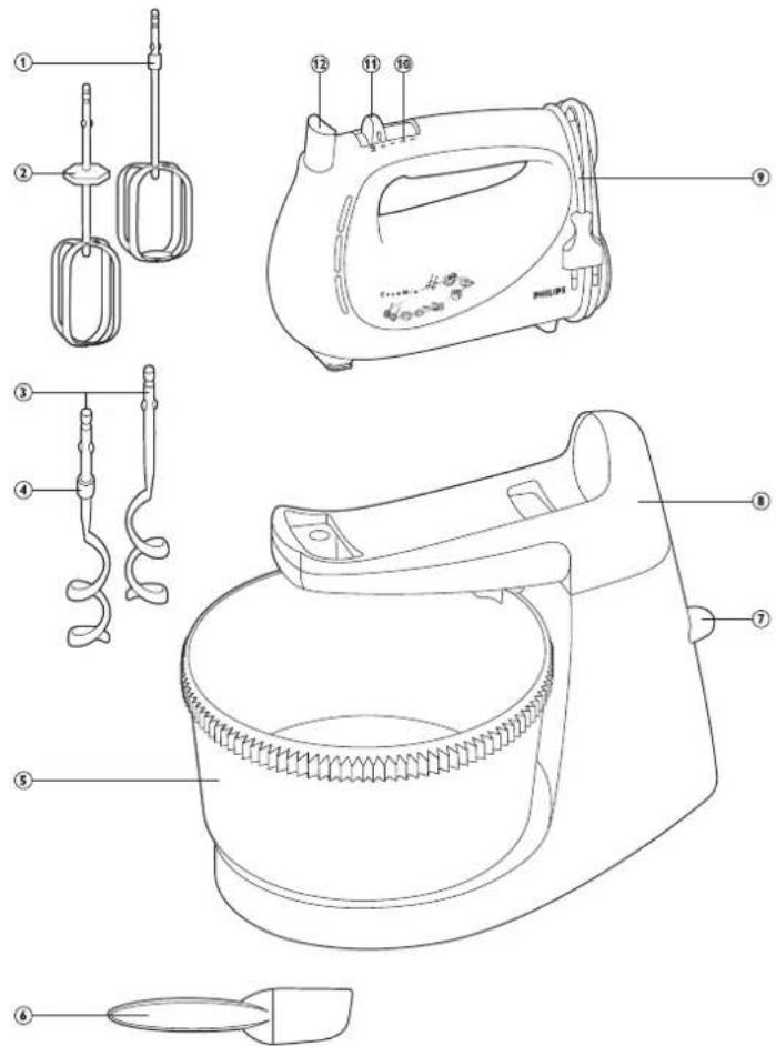 PHILIPS Cucina HR1538 - 2