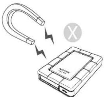 Diagram illustrating a U-shaped magnet attracting an ATM device, with a magnified view showing the device's internal structure and lightning bolt symbol.