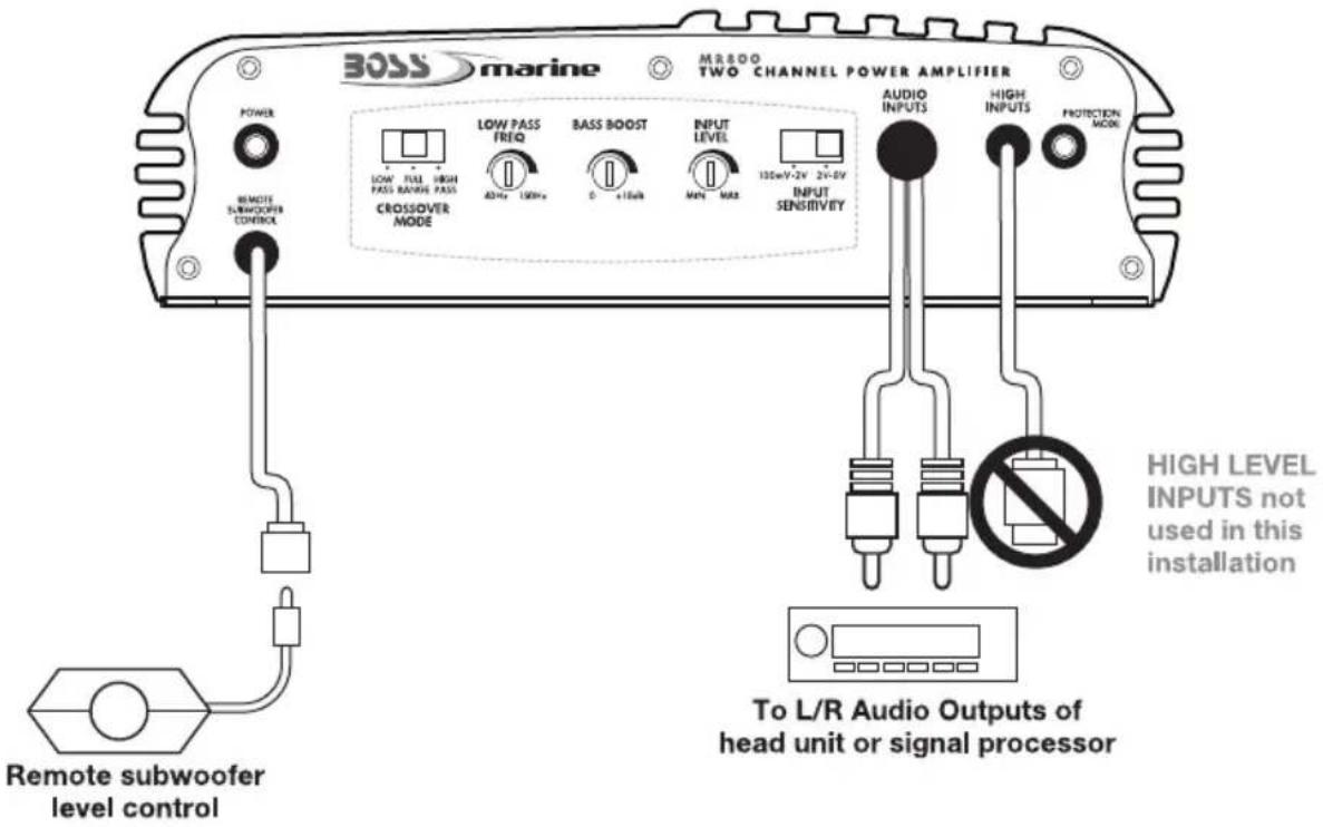 BOSS Marine MR800 - Low Level Input Wiring - 1