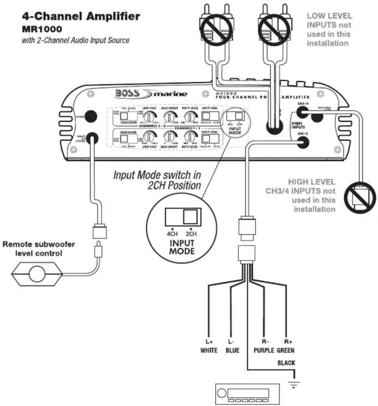 BOSS Marine MR800 - High Level Input Wiring - 1