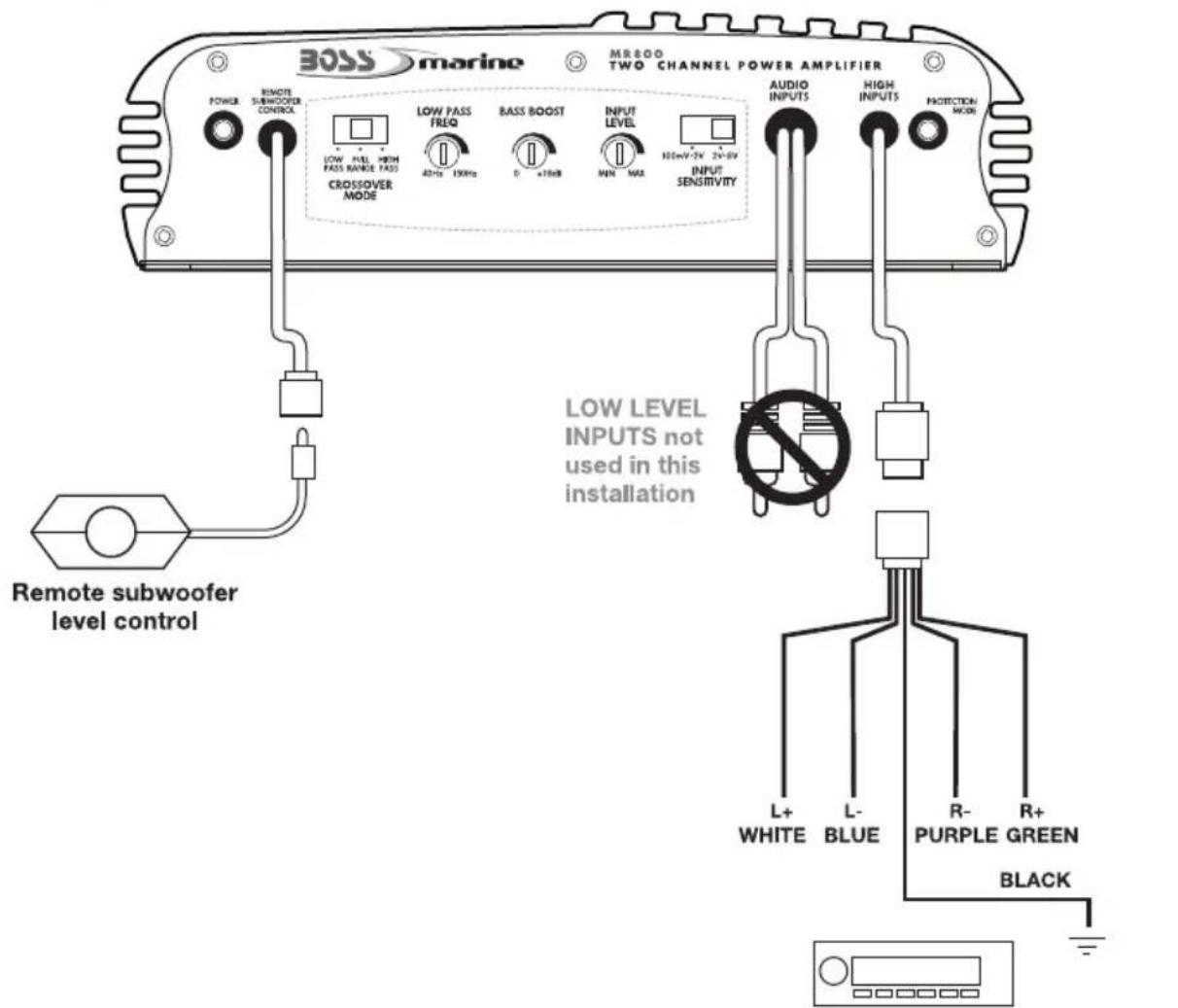 BOSS Marine MR800 - High Level Input Wiring - 1