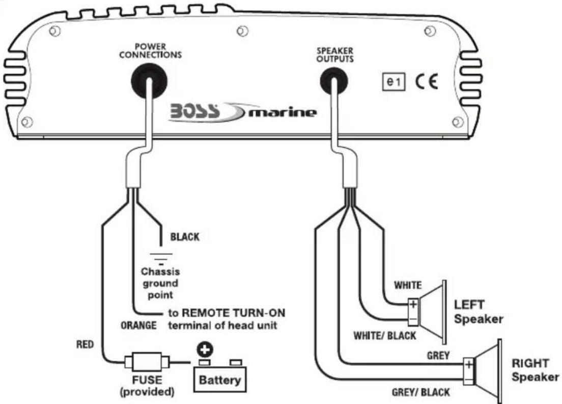 BOSS Marine MR800 - 2-Channel Amplifier - 1