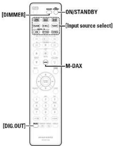 [DIMMER] ON/STANDBY [Input source select] M-DAX [DIG.OUT]