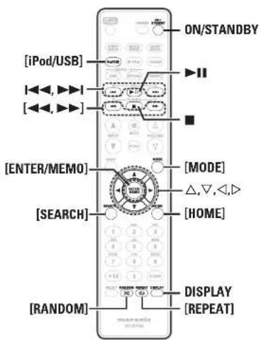 [iPod/USB] [←, ►] [←, ►] [ENTER/MEMO] [SEARCH] [RANDOM] ON/STANDBY ►II [MODE] △,▽,◄,► [HOME] DISPLAY [REPEAT]