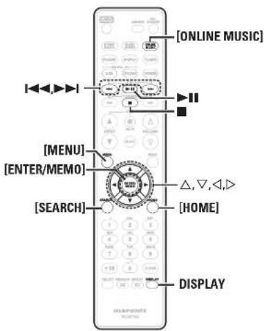 [ONLINE MUSIC] [MENU] [ENTER/MEMO] [SEARCH] △,▽,◀,◀ [HOME] DISPLAY