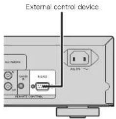 External control device HATMOMA LAYER RASSUE ACI PC REDACT CABBAGE