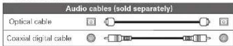 Audio cables (sold separately) Optical cable Coaxial digital cable