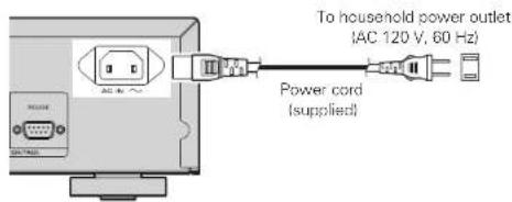 To household power outlet (AC 120 V, 60 Hz) Power cord (supplied)