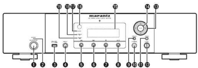 19 18 17 16 marantz + - 14 13 1 2 3 4 5 6 7 8 9 10 11 12