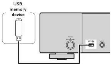 USB memory device