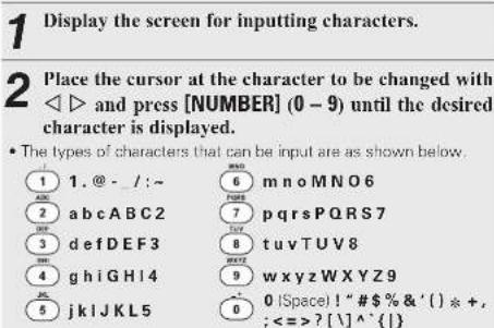 1 Display the screen for inputting characters. 2 Place the cursor at the character to be changed with ◀ ▷ and press [NUMBER] (0 - 9) until the desired character is displayed. • The types of characters that can be input are as shown below. ① 1. @ - _ /:~ ② abcABC2 ③ defDEF3 ④ g h i G H I4 ⑤ j k l J K L5 6 m n o M N O 6 7 p q r s P Q R S 7 8 t u v T U V 8 9 w x y z W X Y Z 9 0 !$ % & '() * +, ; <= > ? [ \ ] ^ { |}