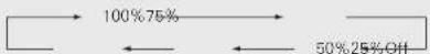 MARANTZ NA7004SG - Switching the display's brightness - 1