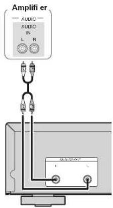 Amplifier — AUDIO— AUDIO IN L R