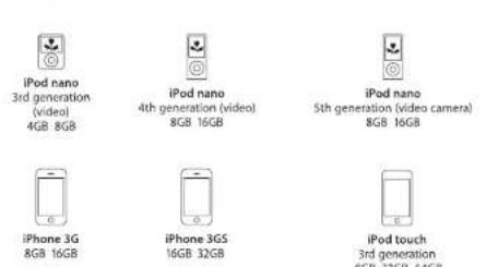 iPod nano 3rd generation (video) 4GB 8GB iPod nano 4th generation (video) 8GB 16GB iPod nano 5th generation (video camera) 8GB 16GB iPhone 3G 8GB 16GB iPhone 3GS 16GB 32GB iPod touch 3rd generation 8GB 32GB 64GB