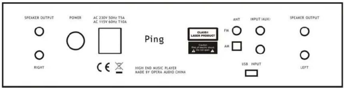 Opera-Consonance Ping - Back panel of Ping - 1