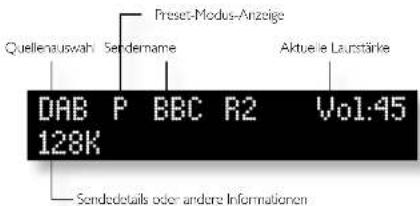 ARCAM Solo Movie 2.1 - Umschalten auf Radio - 2
