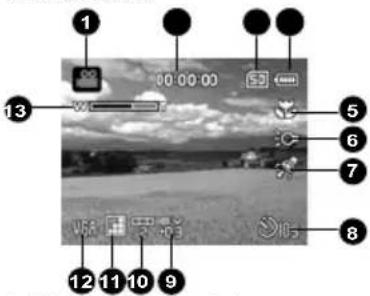 AGFAPHOTO DV-5580Z - Standby-Modus - 1