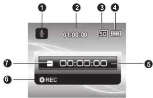 AGFAPHOTO DV-5580Z - Standby-Modus - 3