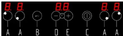 0.0 A A B 0.0 - + - D E C 0.0 A A