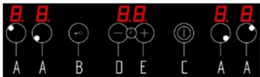 B.B. A A B B.B. - + D E C B.B. A A