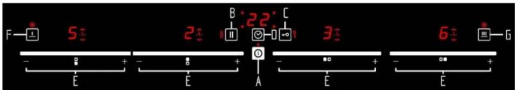 F—● 5— 2— B :22: C - + - + - + - + E E A E E 6 —● G