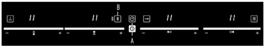 L II II B II - 0 + - 0 + A - 0 + - 0 + II II