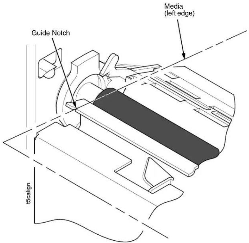 Printronix T5208R - Loading Fanfold Media - 3