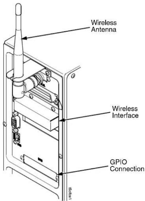 Printronix T5208R - Attach Interface: - 3