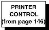 Printronix T5208R - PRINTER CONTROL - 2