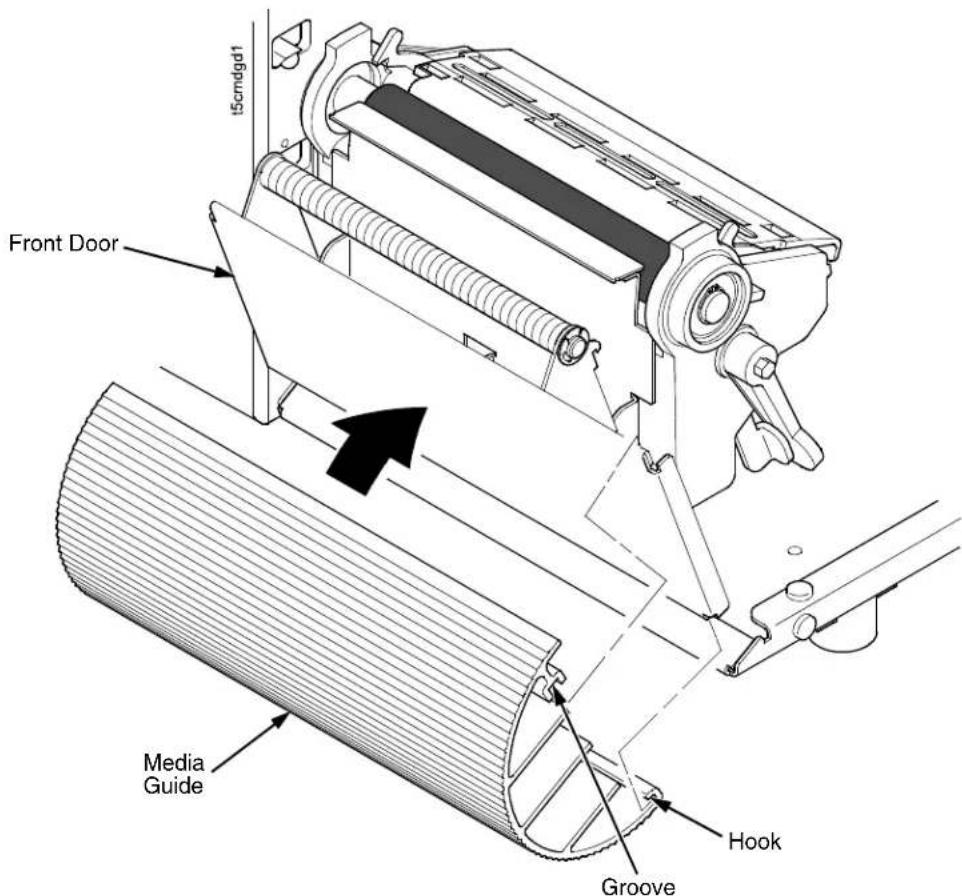 Printronix T5208R - Installing The Media Guide - 1