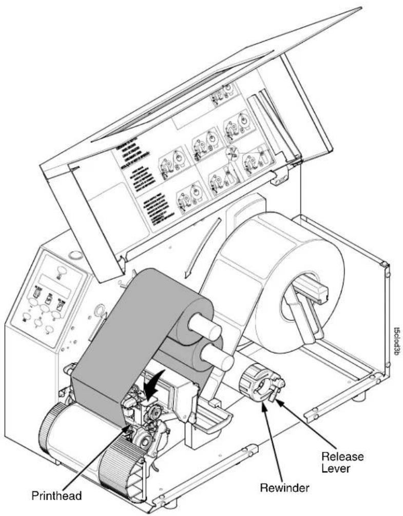 Printronix T5208R - IMPORTANT - 1