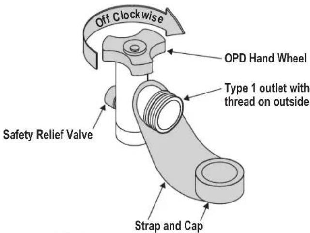 Off Clockwise OPD Hand Wheel Type 1 outlet with thread on outside Safety Relief Valve Strap and Cap
