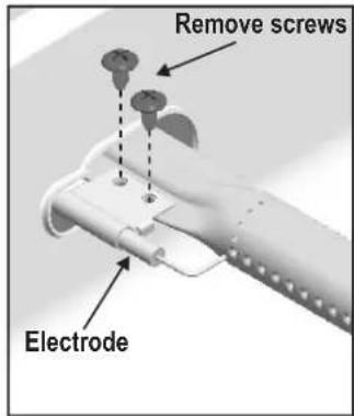Remove screws Electrode